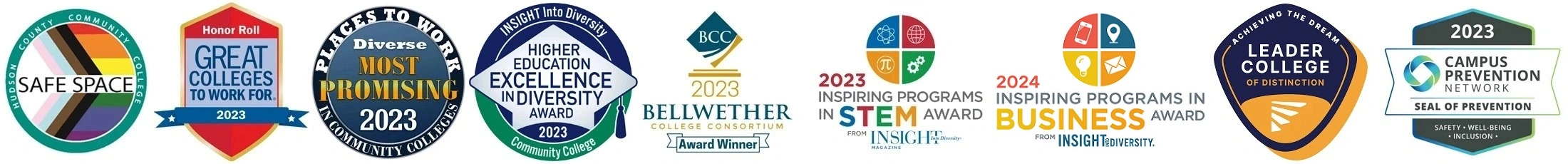 Premios e insignias de HCCC