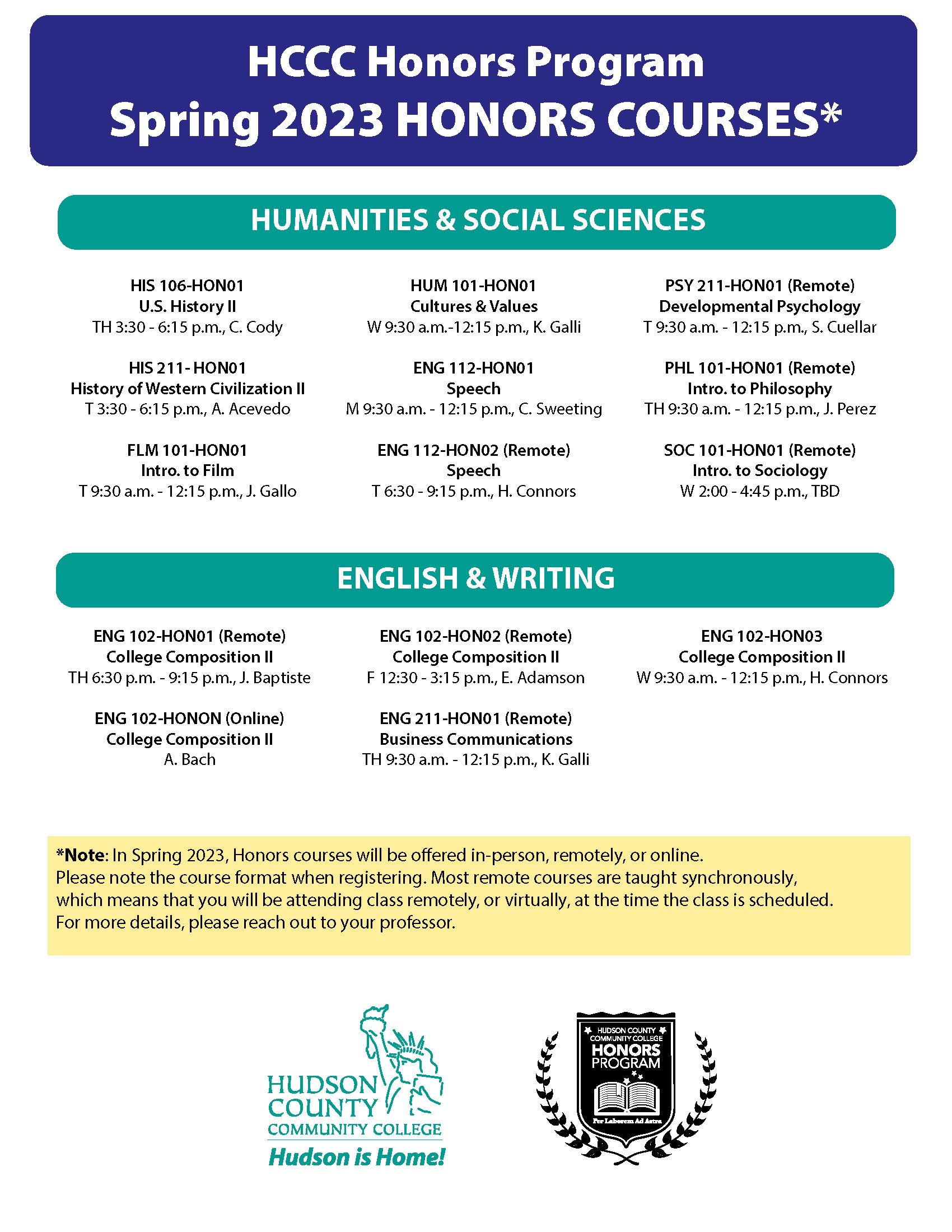 The Honors Program