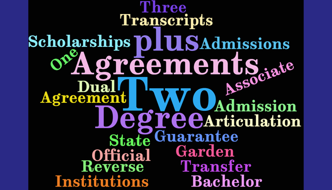 Transfer to a New Jersey State College or University